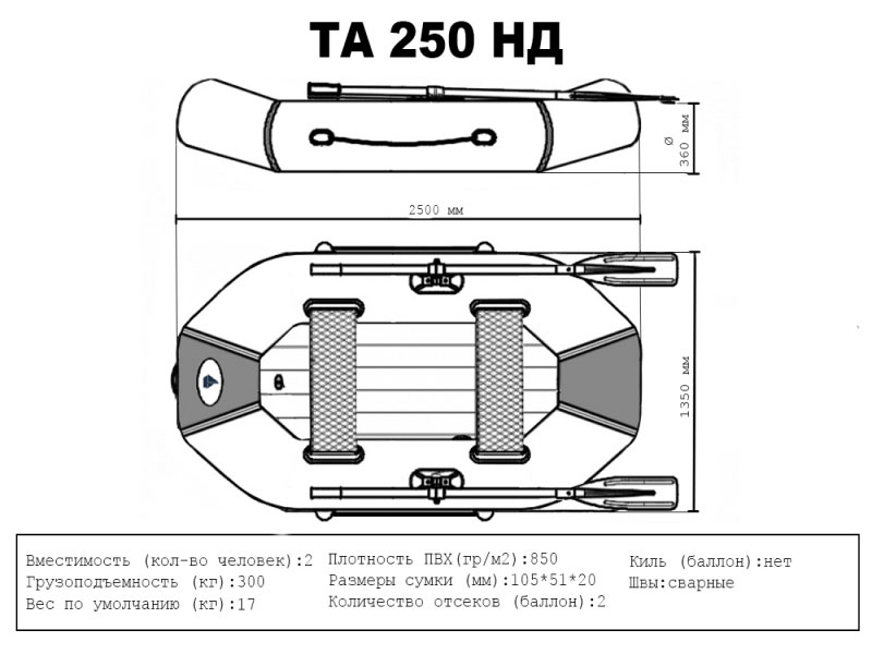 Лодка Big Boat ТА250НД